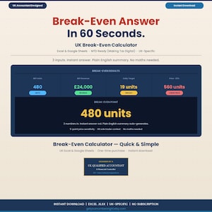 Britse break-evencalculator | Snel antwoord van 60 seconden Prijsgevoeligheid | Excel