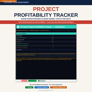 Può includere: Un modello digitale di monitoraggio della redditività dei progetti con una dashboard verde acqua e nera. Il titolo recita "Project Profitability Tracker" in rosso e blu navy. Il modello include sezioni per progetti, entrate e profitti.