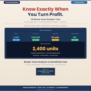 Break-evenanalyse VK | Gevoeligheid voor meerdere producten | Excel