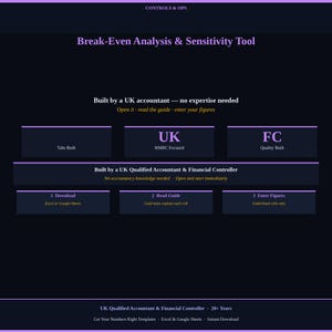 UK Break Even Analysis Tool | 3 Inputs 9 Results Sensitivity Multi-Product Excel
