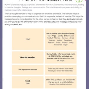 以下が含まれることがあります： CBTおよびDBTのヘッダーが付いた「4-Part I Feel Statement」というタイトルの白い教育用ワークシート。I feel、I feel this way when、This impacts me because、I needのプロンプトが記載された4つのベージュのボックスと、カラフルな感情アイコンが配置されています。