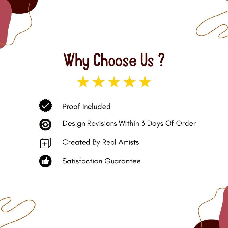 Puede incluir: Fondo blanco con el texto "Why Choose Us?" y cinco estrellas doradas. Debajo del texto hay iconos y descripciones: "Proof Included", "Design Revisions Within 3 Days Of Order", "Created By Real Artists" y "Satisfaction Guarantee".