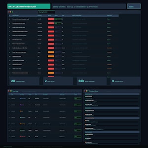 Puede incluir: Interfaz de lista de verificación de limpieza de datos con tema oscuro con el título "DATA CLEANING CHECKLIST". La interfaz muestra una lista de verificación de 28 pasos, un registro y una biblioteca de técnicas.
