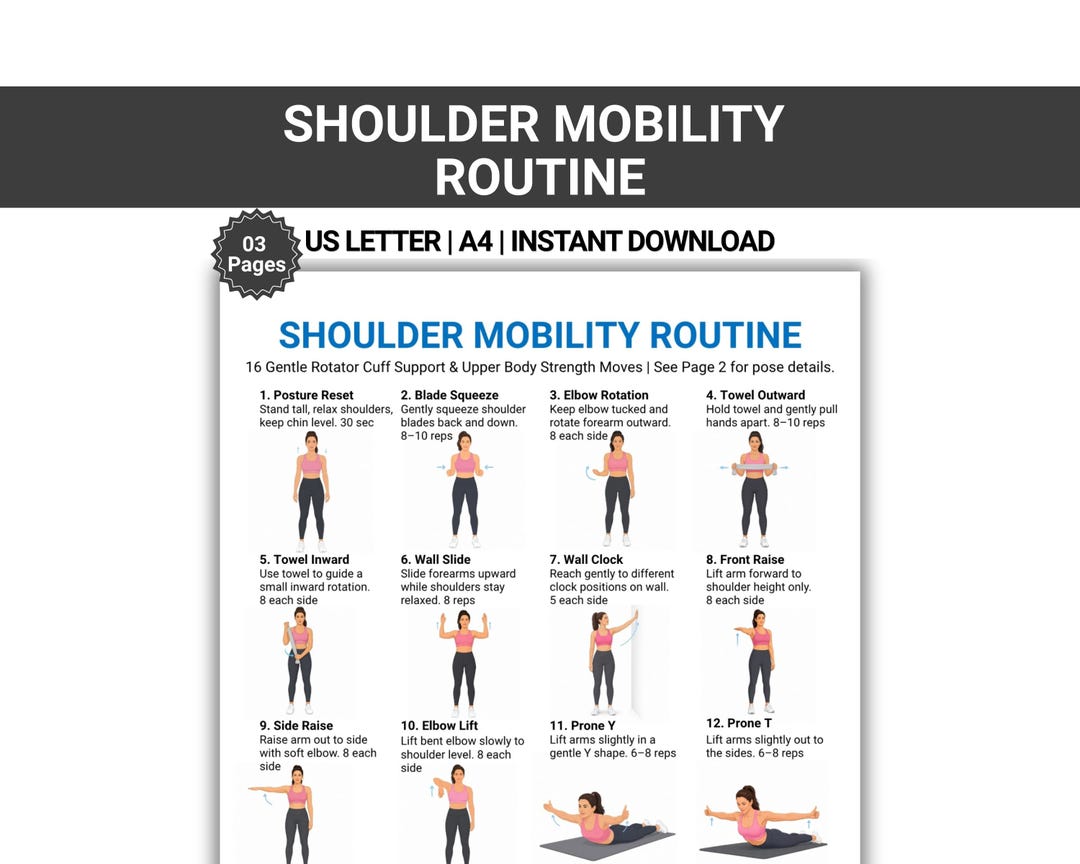 Rotator Cuff Exercises Printable | Shoulder Mobility Routine Poster ...