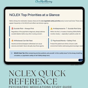 Può includere: Un tablet digitale mostra "NCLEX Top Priorities at a Glance" con le priorità di sicurezza infermieristiche. L'immagine include testo sul rischio di suicidio, antidepressivi, astinenza e psicosi. Sotto, si legge "NCLEX Quick Reference Psychiatric Medications Study Guide."