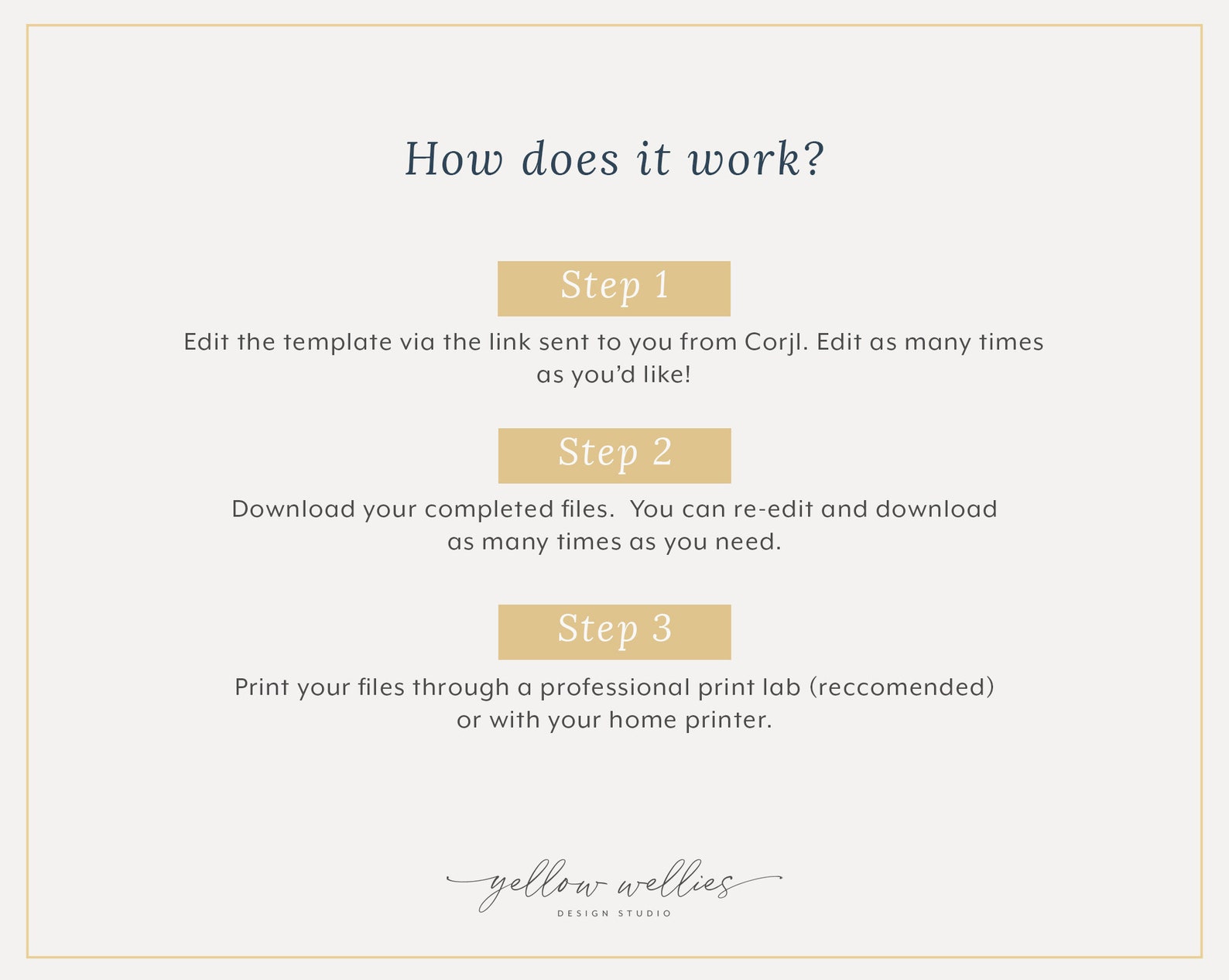 CORJL Editable Etsy Shop Graphic Kit Template Under the Sea | Etsy