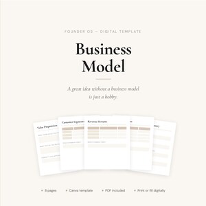 May include: A digital business model template titled Founder OS featuring five white pages with beige accents. Text includes Business Model, A great idea without a business model is just a hobby, 8 pages, Canva template, PDF included, and Print or fill digitally.