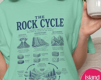 Rock Cycle Shirt, Geology Teacher Tee, Earth Science Shirt, Geology Gift, Student Science Shirt, STEM Tee, Vintag Academia