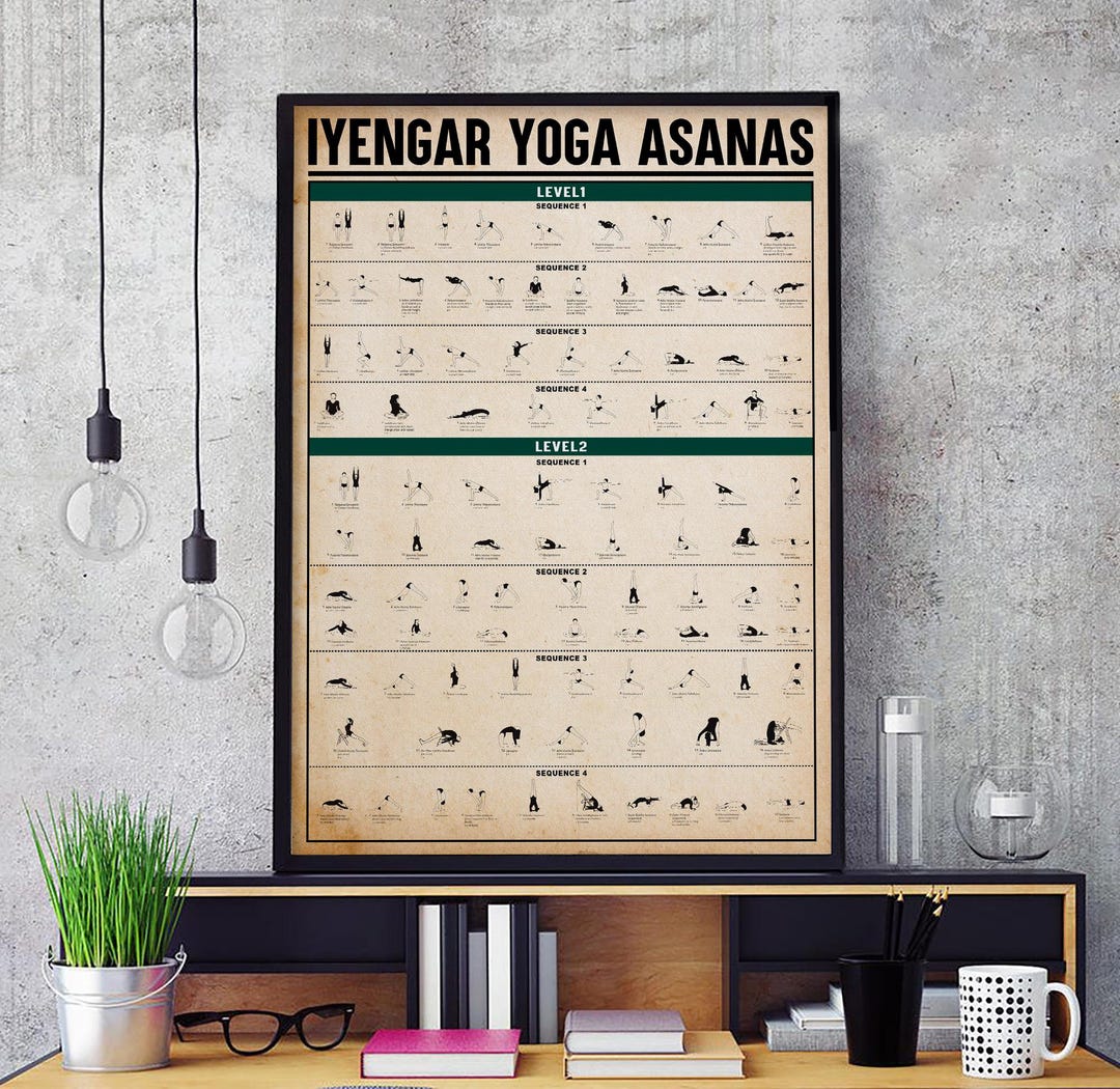 Poster Alignment Guide Yoga Poses Chart Poster, Alignment Asanas Wall Art, Mindfulness ...