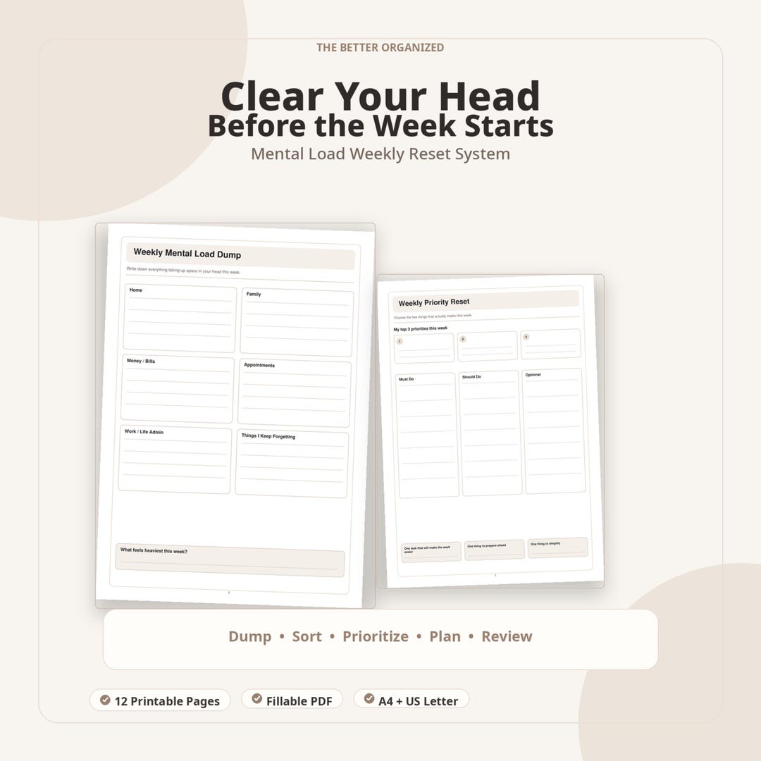Mental Load Weekly Reset Planner Printable, Overwhelmed Mom Brain Dump ...