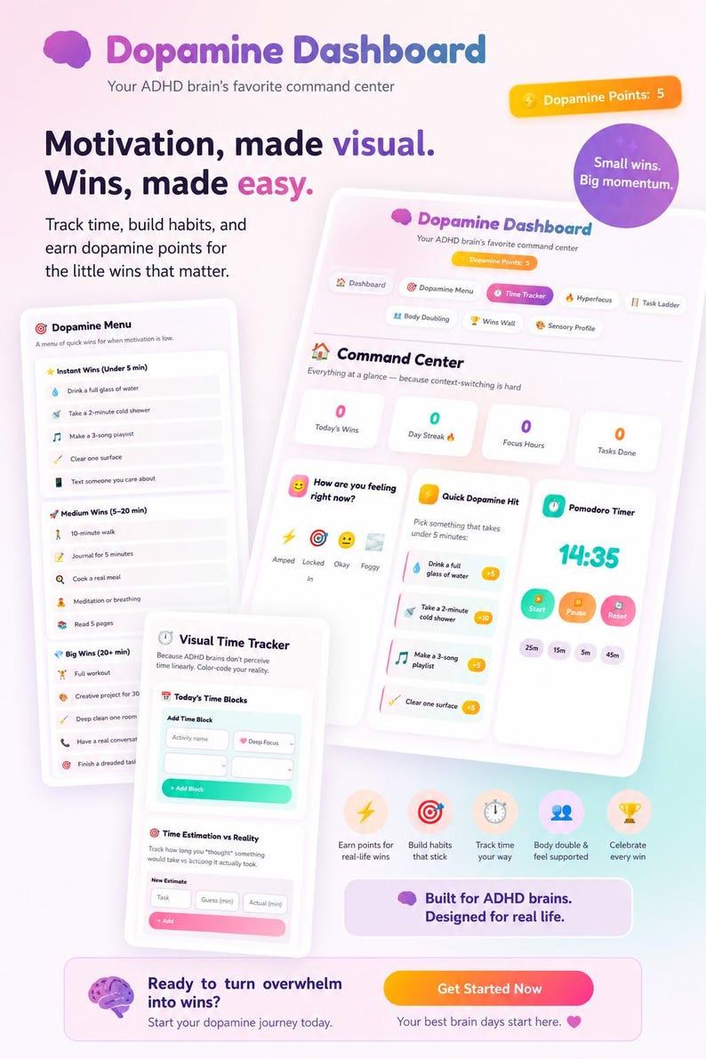 ADHD Command Center Digital Planner | Interactive Executive Function ...