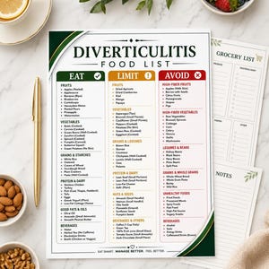 May include: A food list for diverticulitis, with sections for foods to eat, limit, and avoid. The list includes fruits, vegetables, grains, protein, and beverages. A grocery list is also included. The image is on a white surface.