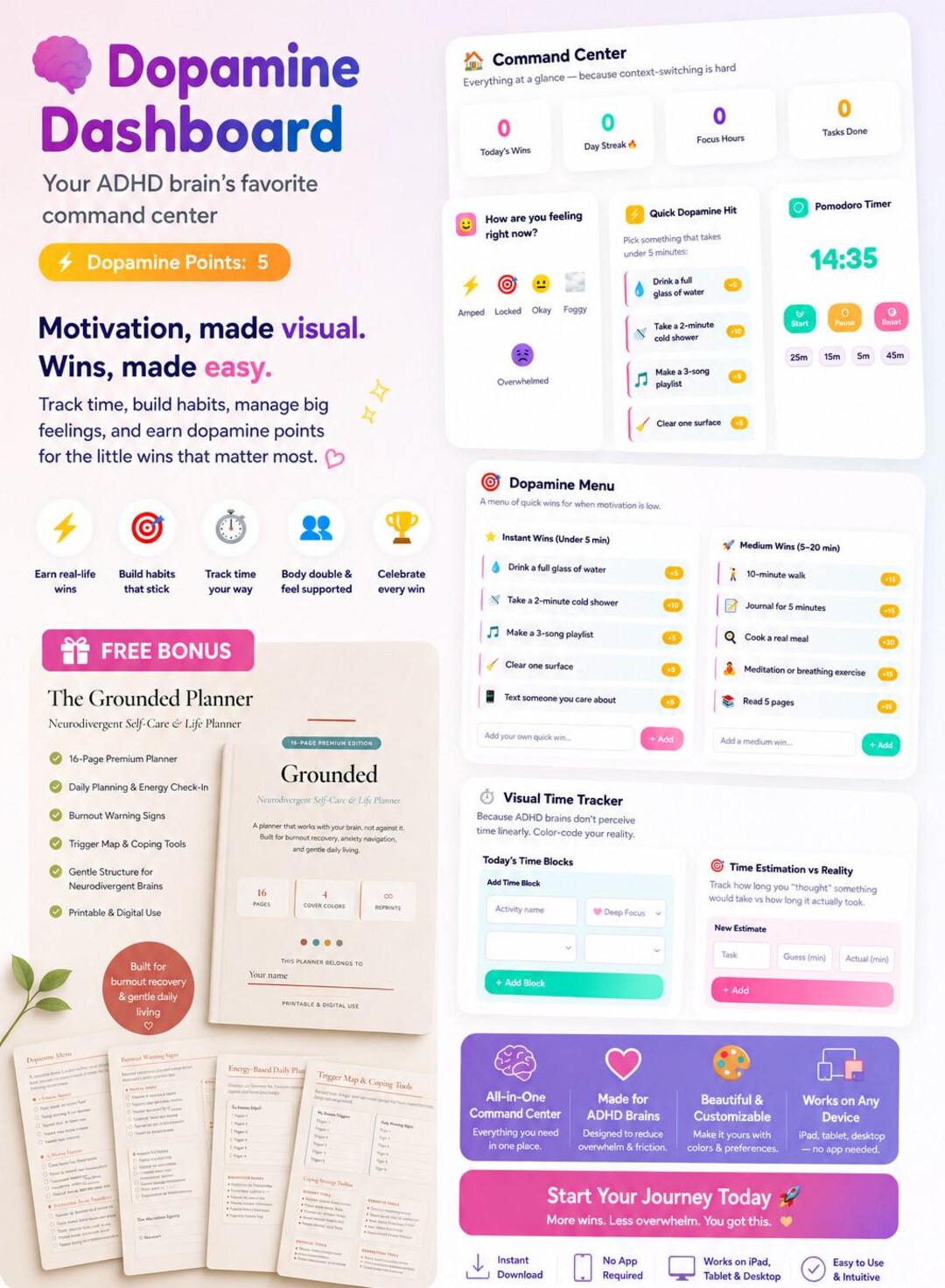 ADHD Command Center Digital Planner | Interactive Executive Function ...