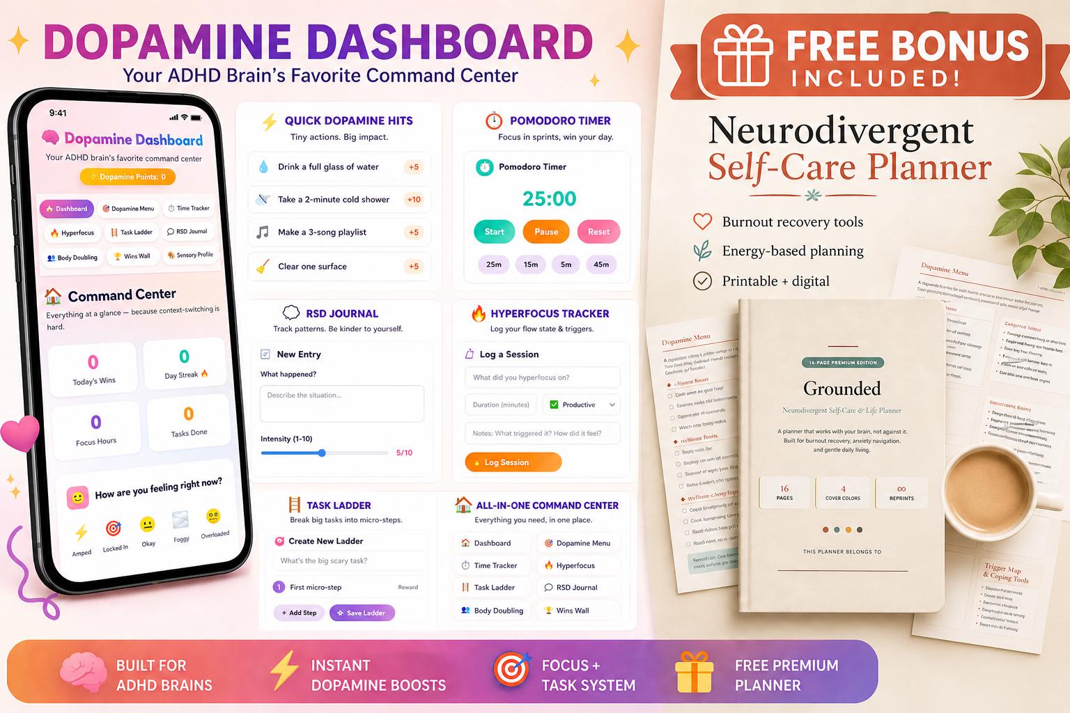 ADHD Command Center Digital Planner | Interactive Executive Function ...