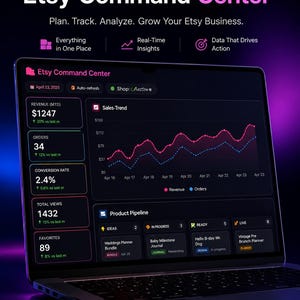 May include: A laptop screen displays the "Etsy Command Center" interface, showcasing sales data, product pipeline, and growth insights. The interface includes revenue, orders, and conversion rate metrics, with a sales trend graph.