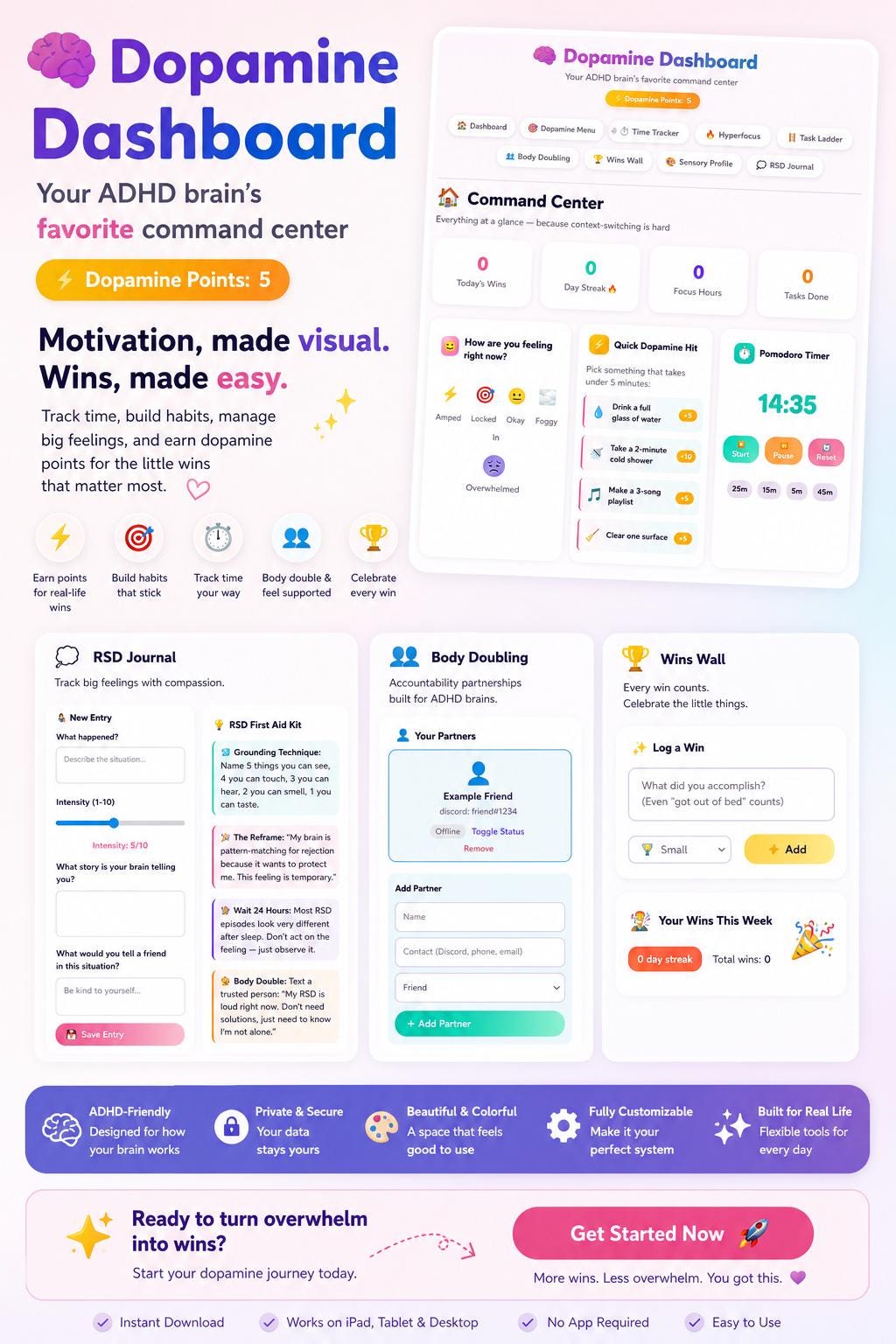 ADHD Command Center Digital Planner | Interactive Executive Function ...