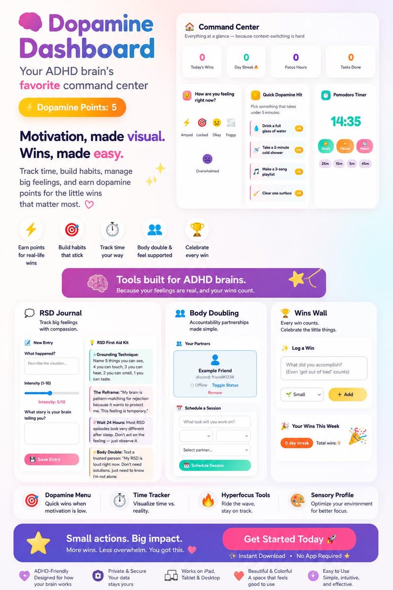 ADHD Command Center Digital Planner | Interactive Executive Function ...
