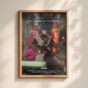 Peut inclure: Une affiche encadrée représentant un personnage de style anime aux cheveux bleus tenant un fusil. Le texte indique "攻殻機動隊 THE GHOST IN THE SHELL" en haut, avec "SARU 2026" et des crédits en japonais et anglais imprimés en bas.