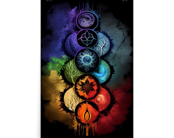 Transform Your Space with This Vibrant 7 Chakra Poster for Better Energy Flow Chakra Poster 24 x 36 inches