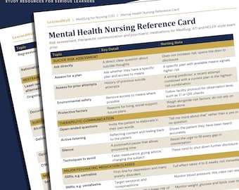 Mental Health Nursing Reference Card – MedSurg Cheat Sheet for NCLEX and ATI Prep