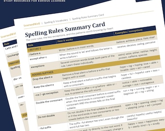 Spelling Rules Summary Card — Printable British English Spelling Guide for Adult Learners
