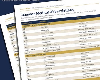 Medical Abbreviations Cheat Sheet: Nursing and Healthcare Quick Reference Card