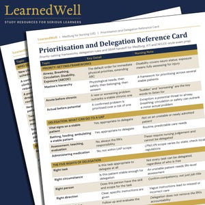 Könnte beinhalten: Eine weiße Referenzkarte mit dem Titel Prioritisation and Delegation Reference Card mit goldenen und dunkelblauen Akzenten. Das Dokument enthält eine Tabelle mit Priorisierungsrahmen, Delegationsregeln und Pflegehinweisen für Medizinstudenten.