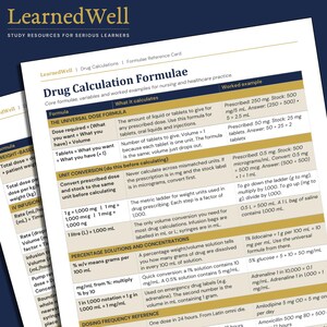 May include: A white reference card titled Drug Calculation Formulae by LearnedWell. The document features a table with columns for Formula, What it calculates, and Worked example, covering universal dose, unit conversion, and percentage solutions.