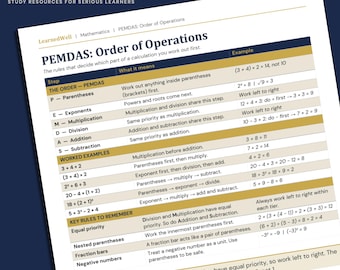 PEMDAS: Order of Operations Cheat Sheet