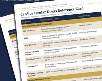 Cardiovascular Drugs Cheat Sheet - Nursing Pharmacology Quick Reference