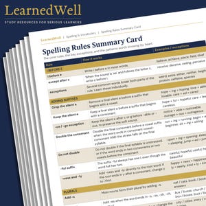 May include: A stack of white spelling rules summary cards with a navy blue border. The cards feature headings like "I before E" and "Adding Suffixes," with examples. The "LearnedWell" logo is at the top, promoting study resources.