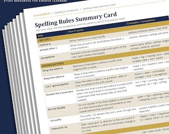 English Grammar & Spelling Bundle — 9 Printable Reference Cards for Adult Learners