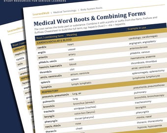 Medical Terminology Cheat Sheet: Body System Roots and Combining Forms