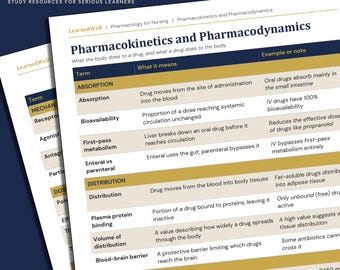 Pharmacokinetics and Pharmacodynamics Cheat Sheet - Nursing Pharmacology Quick Reference