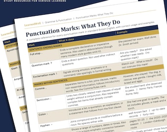 Punctuation Marks: What They Do — Complete Reference Card for Adult Learners