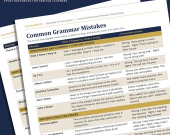 Common Grammar Mistakes — Printable Grammar Reference Card for Adult Learners