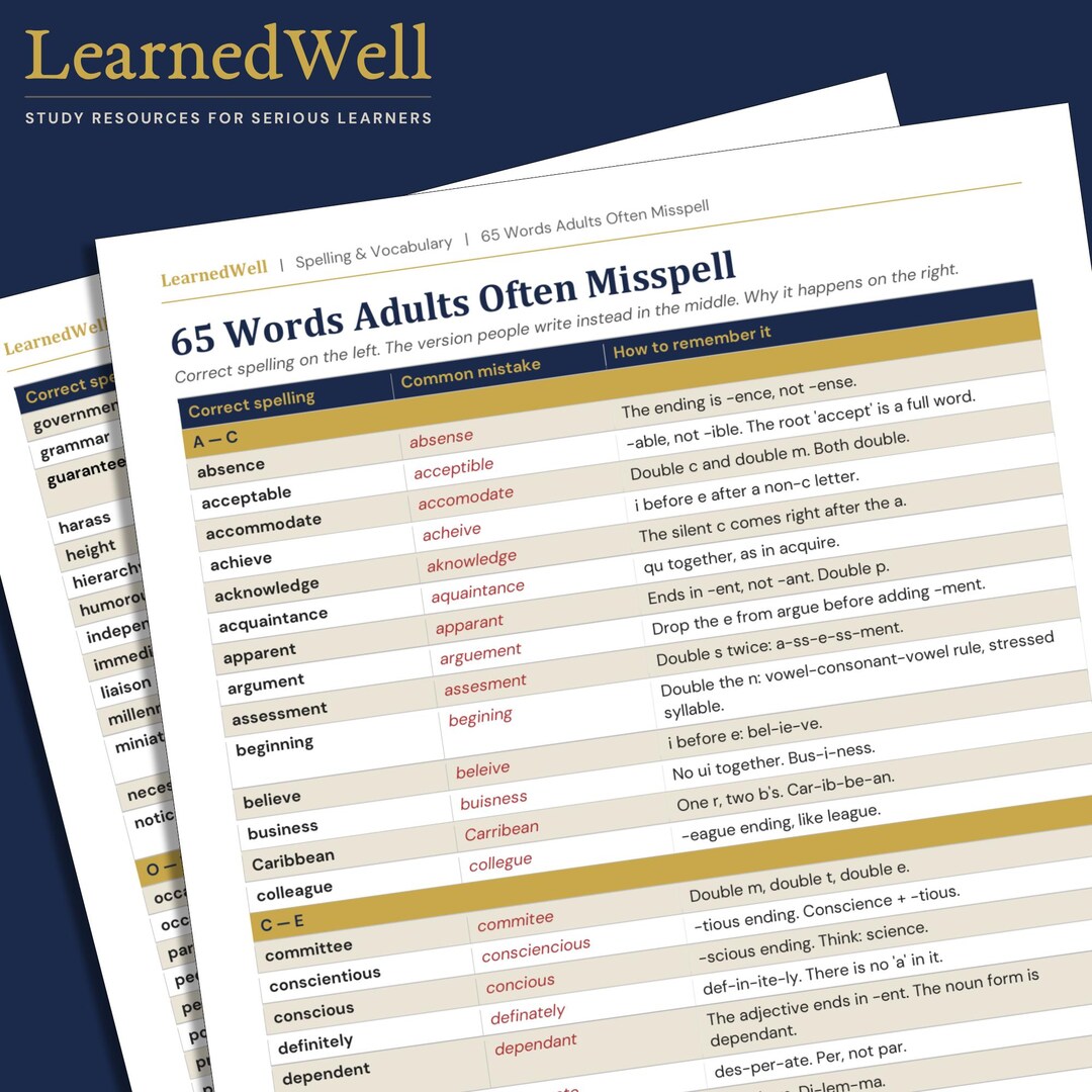 65 Words Adults Often Misspell — Printable Spelling Reference Card With ...