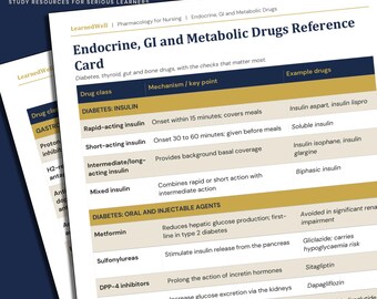 Endocrine, GI and Metabolic Drugs Cheat Sheet - Nursing Pharmacology Quick Reference