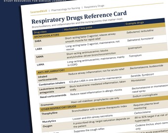 Respiratory Drugs Cheat Sheet - Nursing Pharmacology Quick Reference