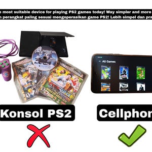 PS2 Emulator Einrichtungsleitfaden für Mobile Gaming (Digitaler Download)