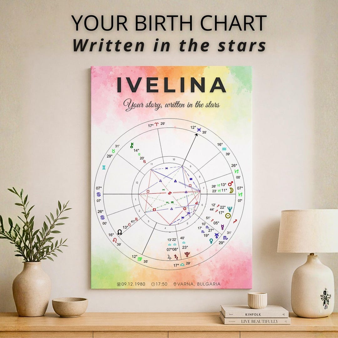 Custom Birthchart Print Personalized Birth Chart Print, Custom Astrology Natal Chart Poster ...