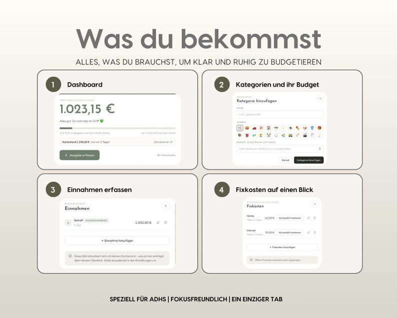 May include: A digital budget planner interface featuring four distinct sections: Dashboard, Categories and their Budget, Record Income, and Fixed Costs at a Glance. The layout includes text in German, numerical data, and various icons for financial tracking.