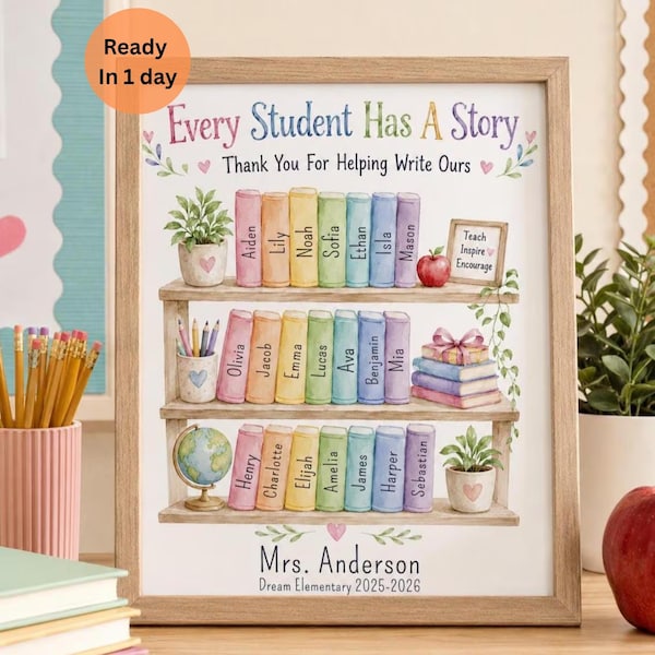 Teachers Gift PRINTABLE, Personalized Gift From Students, Present for Teachers, Custom Name Gift for Teacher | Memory Keepsake (Digital)