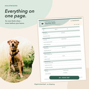 Könnte beinhalten: Eine digitale Vorlage für Hundesitter-Notizen als statisches A4-PDF. Das Dokument enthält Abschnitte für Fütterung, Spaziergänge und Kontaktinformationen. Ein Foto eines braunen Hundes mit schwarzem Geschirr ist links abgebildet.
