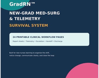 Med Surg Nurse Report Sheet Bundle, Telemetry Nursing Brain, New Grad RN Survival Guide, Clinical Printable, Digital Download