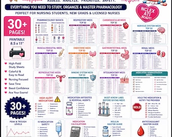 Nursing Pharmacology Study Guide Bundle | GradRN Medication Cheat Sheets | NCLEX ATI Pharmacology | Drug Cards & Medication Safety