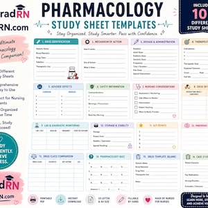 Op de afbeelding: Een set sjablonen voor farmacologie-studiebladen met zestien afzonderlijke secties voor medicijnidentificatie, werkingsmechanisme, dosering, bijwerkingen, veiligheid, verpleegkundige overwegingen, interacties, labmonitoring en quizzen.