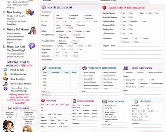 Psychiatric Mental Health Nurse Report Sheet Bundle | Behavioral Brain Sheet (Digital Download)