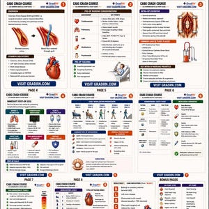 CABG Crash Course ICU Nursing Notes Study Guide Pdf | Cardiac Nursing Study Sheets | CaBG ICu Cheat Sheet | NCLEX Cardiac Review | GradRN™