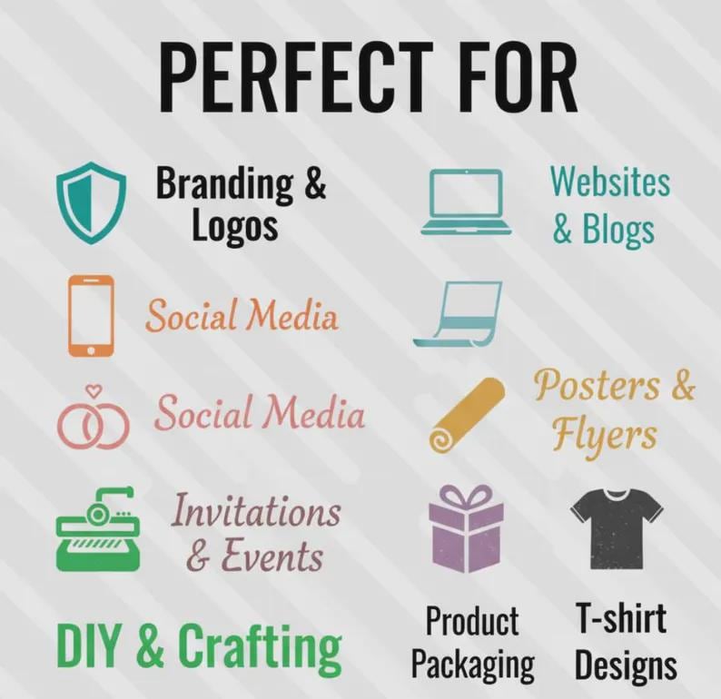 Pode incluir: Imagem com o texto "PERFECT FOR" acima de uma s&eacute;rie de &iacute;cones e descri&ccedil;&otilde;es de texto. As descri&ccedil;&otilde;es incluem "Branding & Logos", "Websites & Blogs", "Social Media", "Posters & Flyers", "Invitations & Events", "Product Packaging", "T-shirt Designs" e "DIY & Crafting".